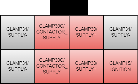 BMS-Master power supply connector